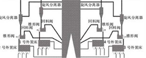 鍋爐返料風(fēng)機(jī).jpg