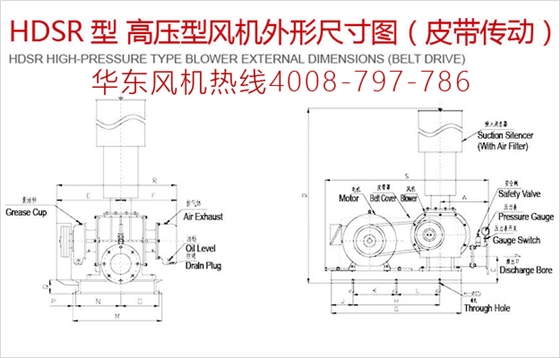 高壓羅茨鼓風機.jpg