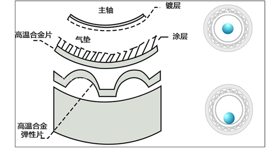 空氣懸浮熔噴布詳情_(kāi)09.jpg