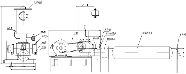 HDSR-150V羅茨真空泵外形圖