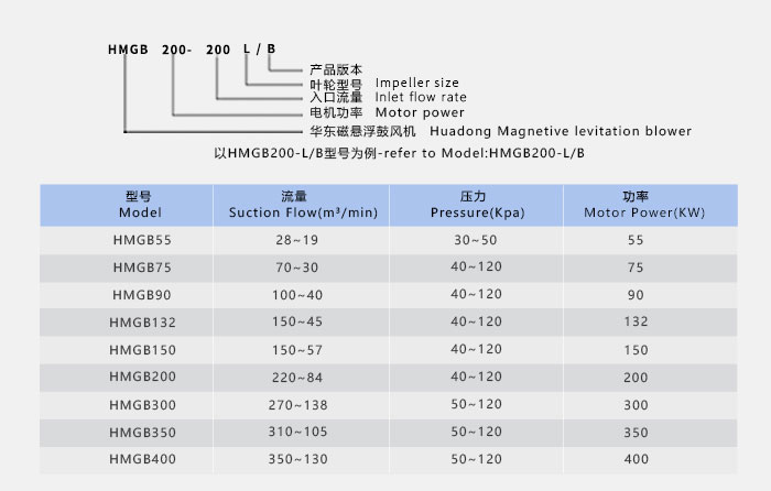 磁懸浮詳情頁(yè)_04.jpg